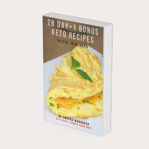 28 Day keto recipes ebook with Macros