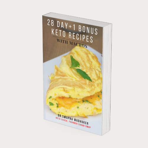28 Day keto Recipes for Weightloss ebook | With Macros