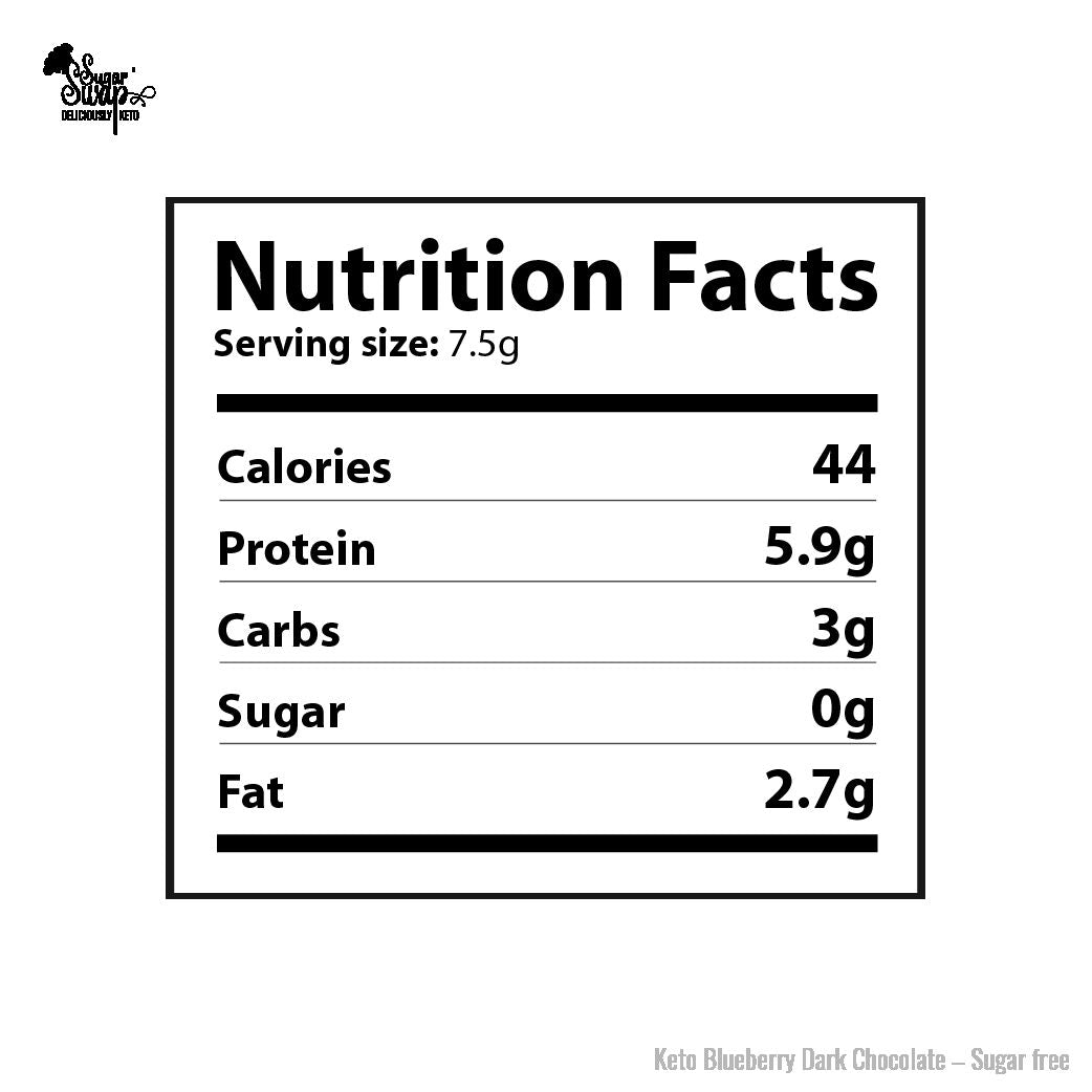 Keto Blueberry Dark Chocolate – Sugar free (Premium) Pack of 2