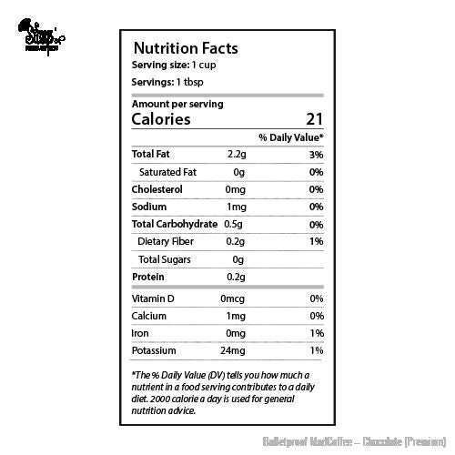 Choco Keto Coffee