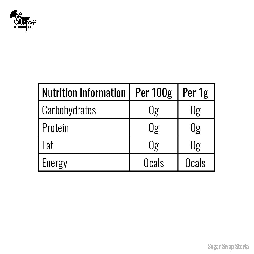 Zero SUGAR | Sugar Free sweetener | Keto Sweetener